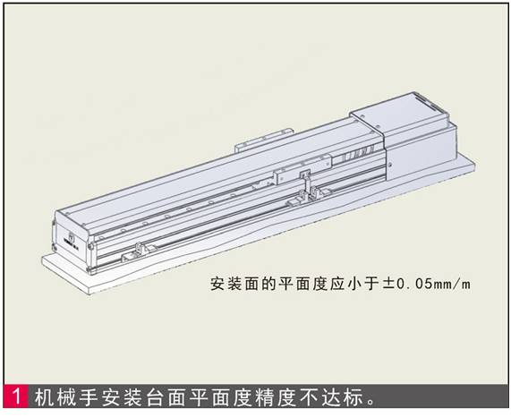 單軸、多軸機械手臂安裝使用時的常見故障(問題解決處理方法)